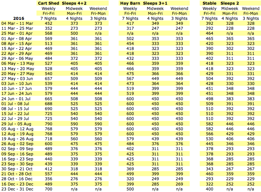 Holiday Cottage Rates 2016
